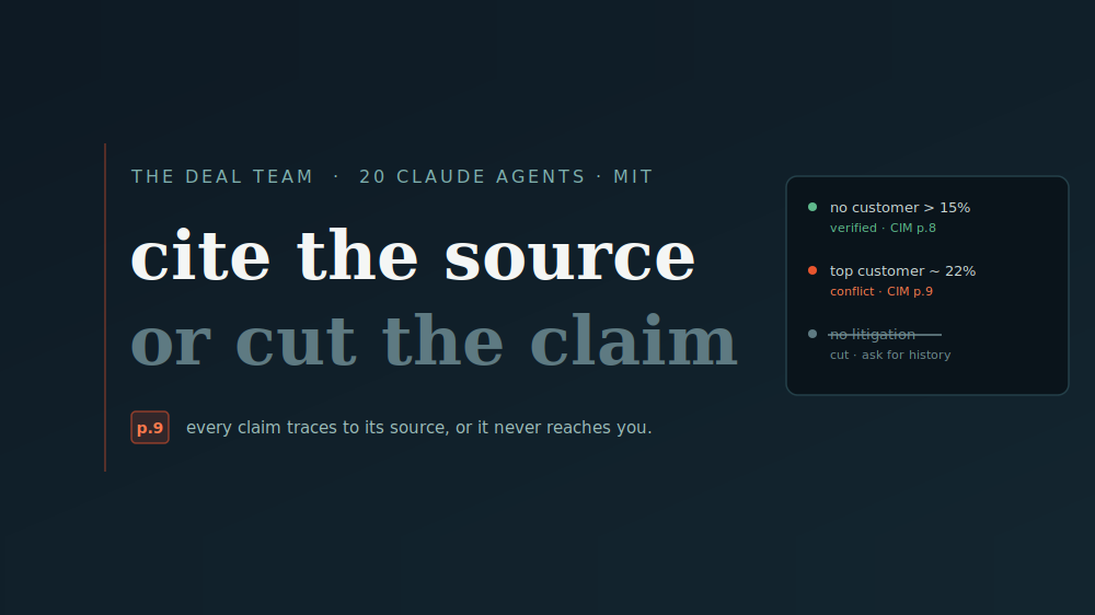 20 Claude Agents for M&A Diligence, Built on One Rule: Cite the Source or Cut the Claim