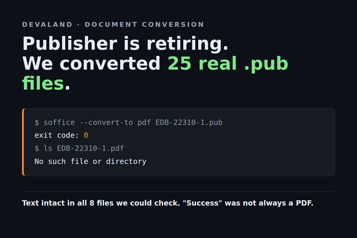 Microsoft Publisher Is Retiring. We Converted 25 Real .pub Files to See What Survives