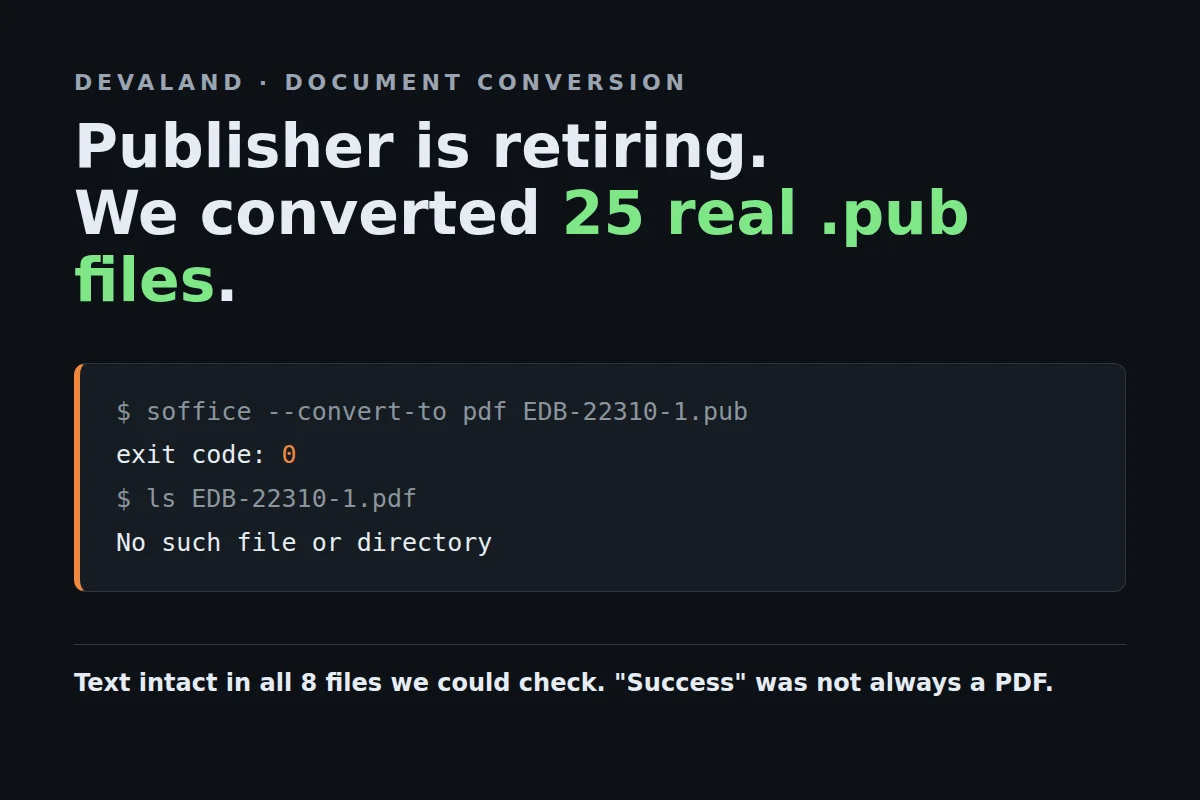 Microsoft Publisher Is Retiring. We Converted 25 Real .pub Files to See What Survives