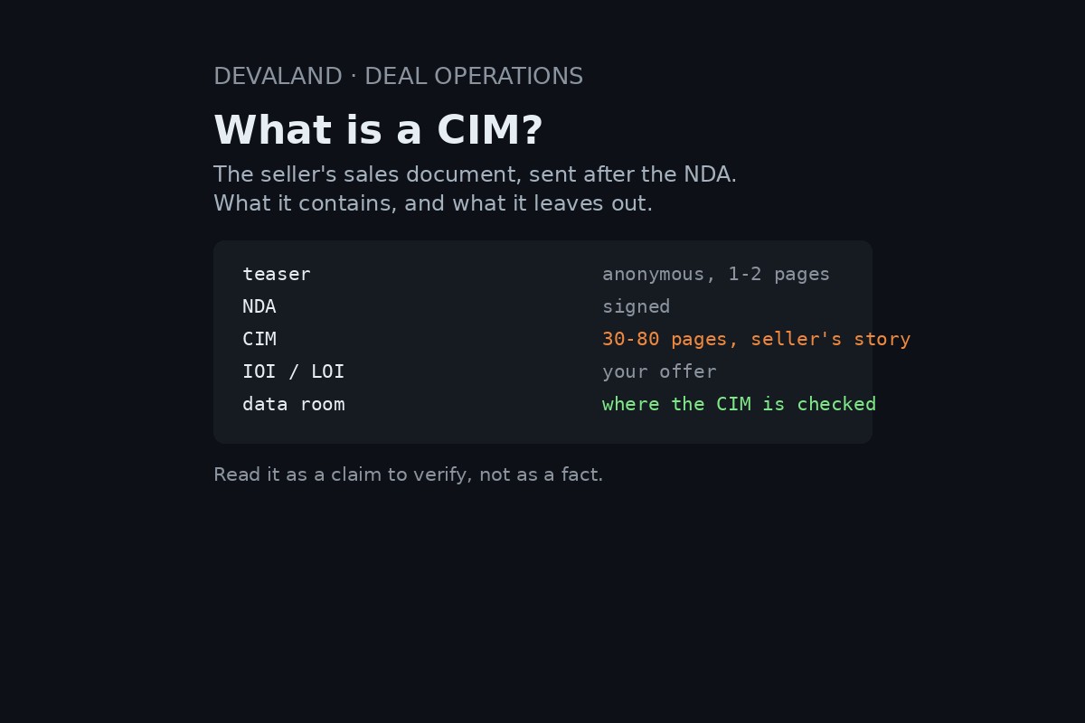What Is a CIM in M&A? What a Confidential Information Memorandum Contains, and What It Leaves Out