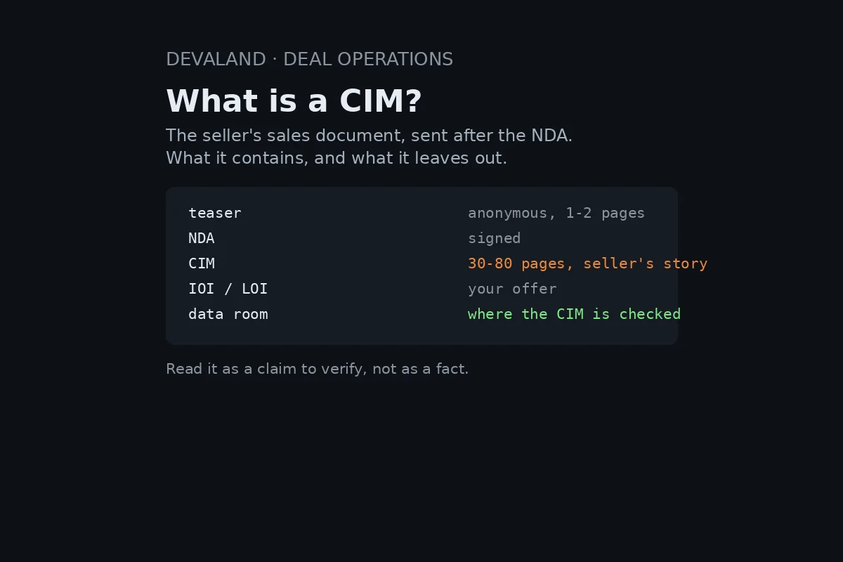 What Is a CIM in M&A? What a Confidential Information Memorandum Contains, and What It Leaves Out