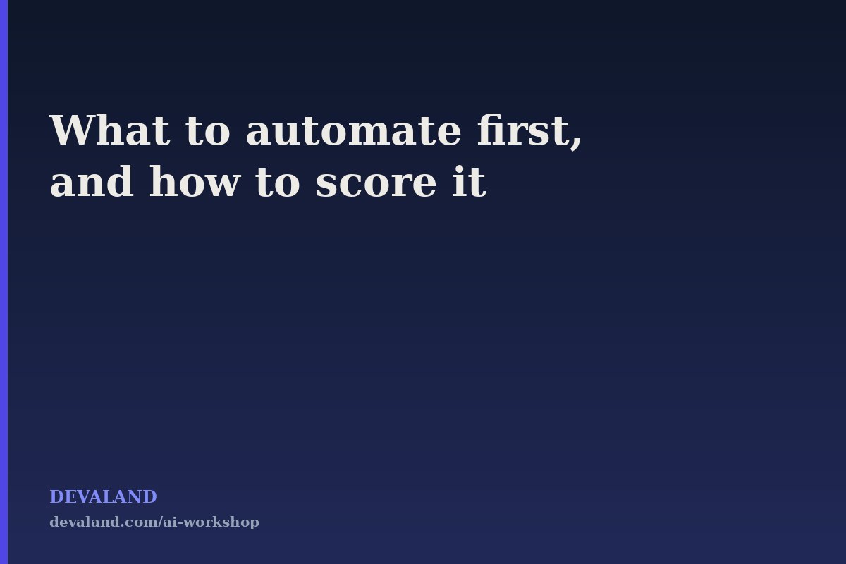 What to Automate First With AI, and How to Score It