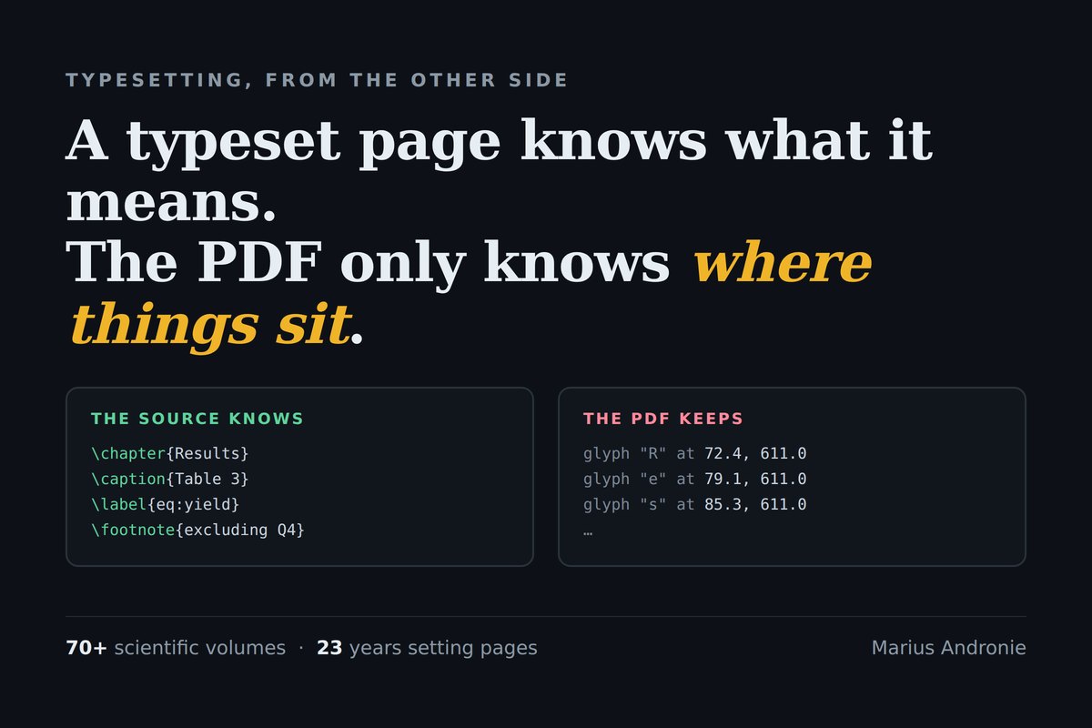 What 70 Scientific Books Taught Me About Why AI Misreads a PDF