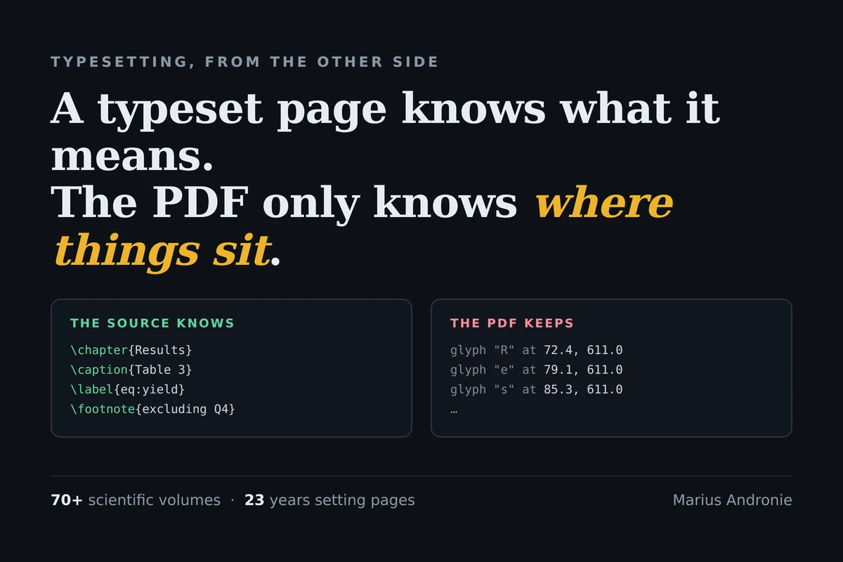 What 70 Scientific Books Taught Me About Why AI Misreads a PDF